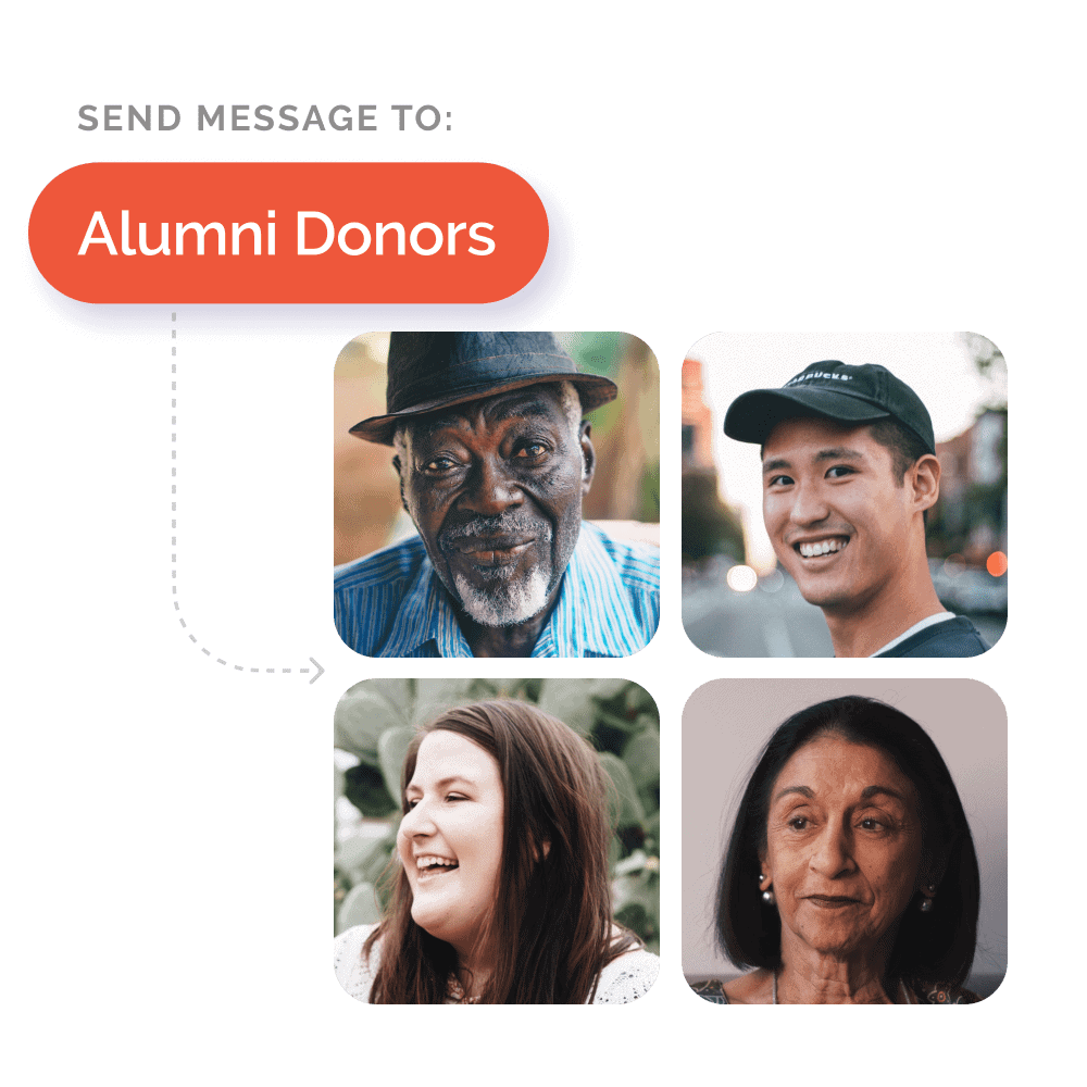 Fundraising, Donor Engagement, & Stewardship